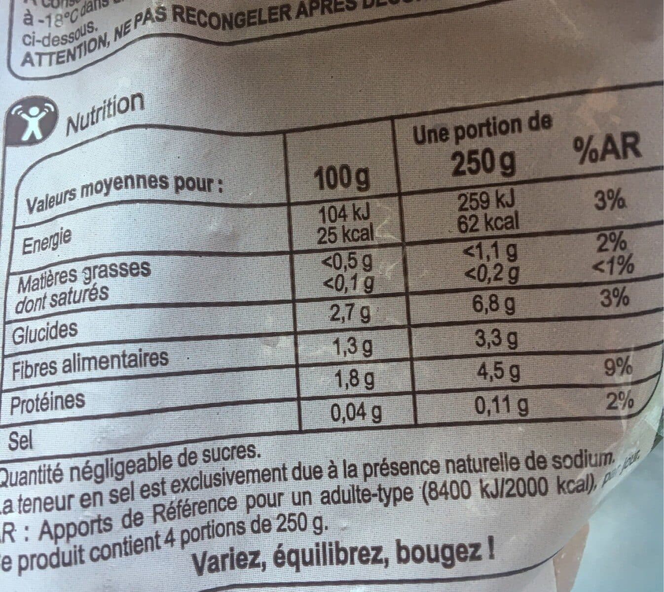 Carrefour Champignons de Paris émincés packshot