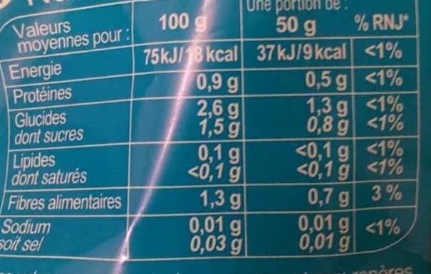 Carrefour Cœur de Laitue packshot