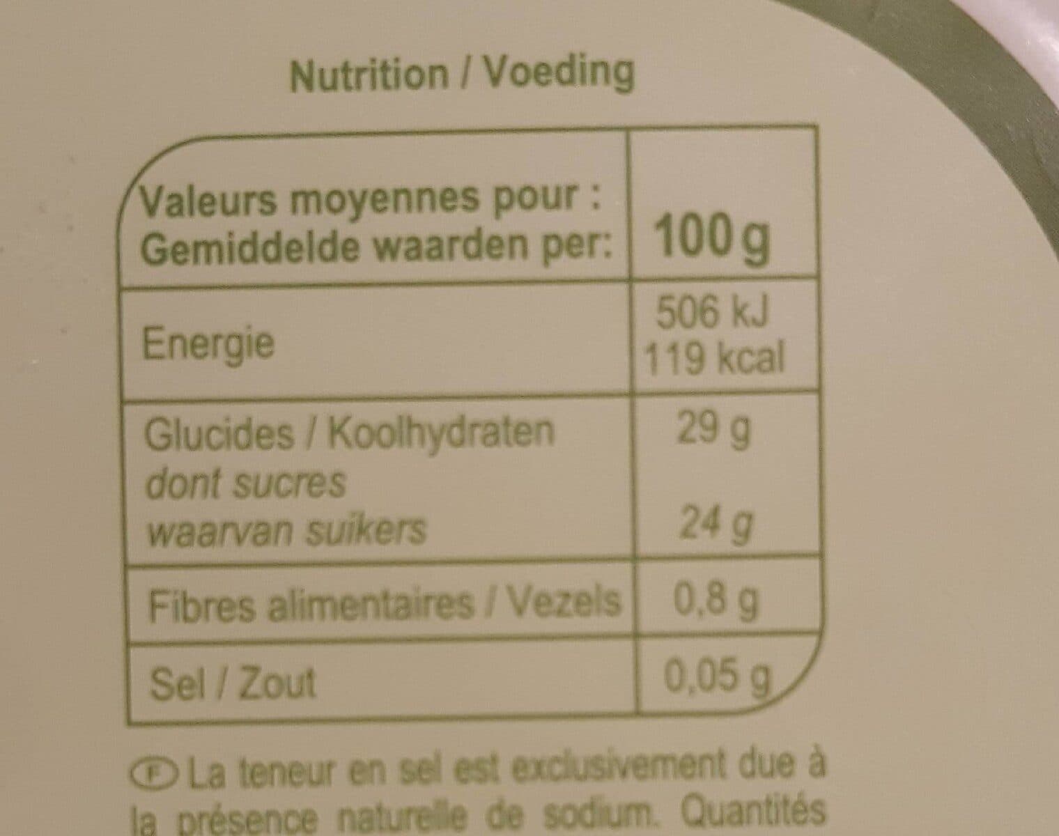 Carrefour Sorbet Poire Williams packshot