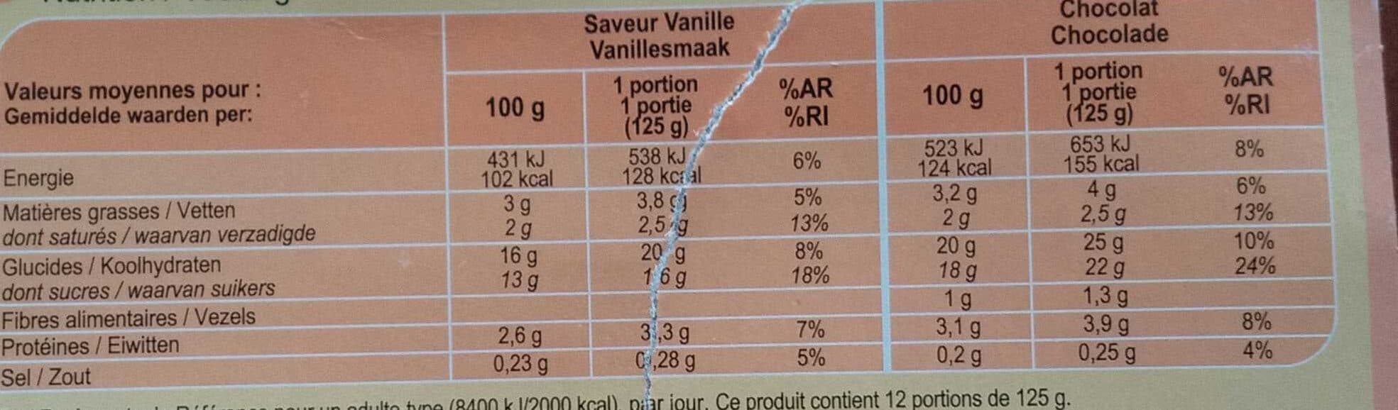 CLASSIC Crème dessert Saveur Vanille Chocolat packshot