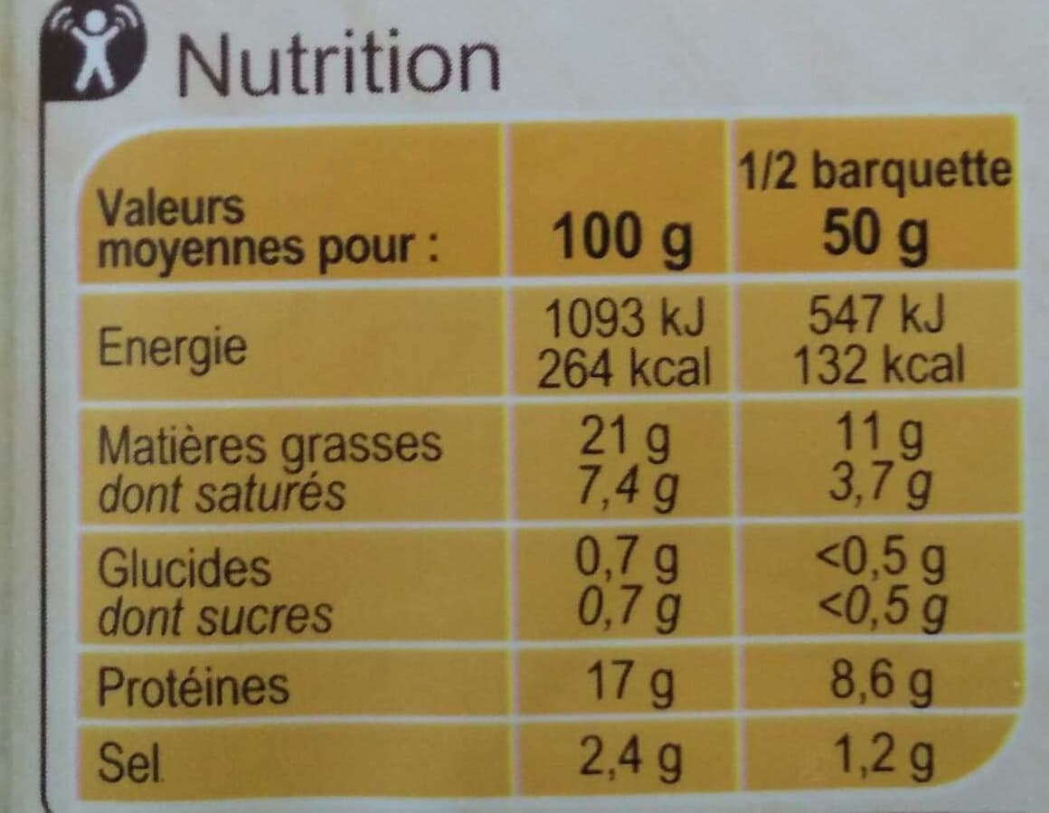 Carrefour Lardons Fumés packshot