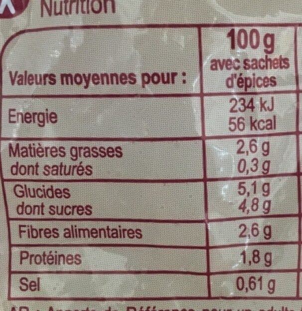 Carrefour Poêlée à la Méridionale packshot