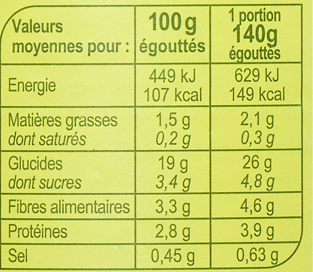 Carrefour Maïs Sans sucres ajoutés (1) packshot