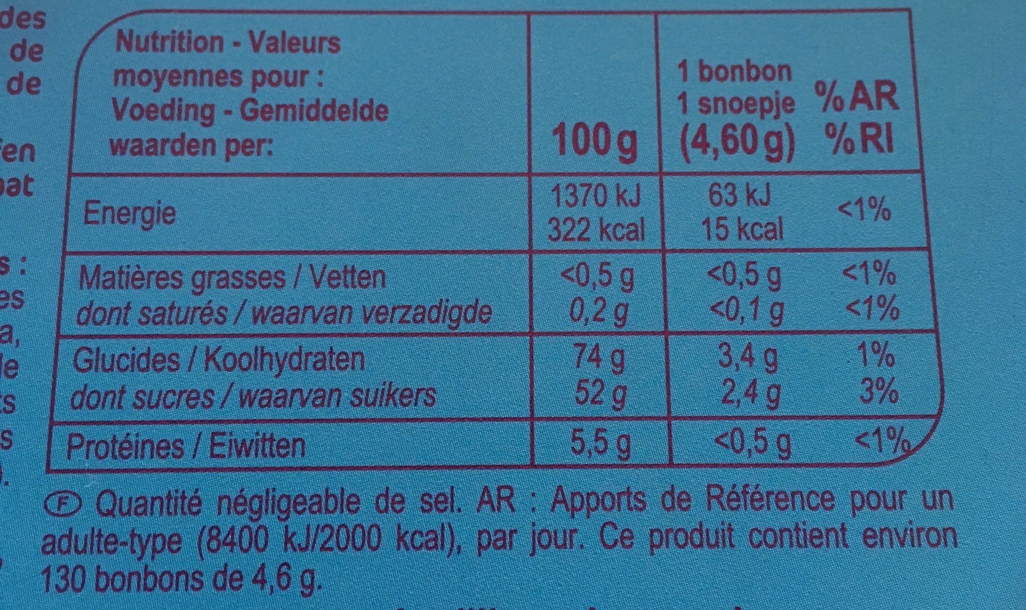 Carrefour Sweet box packshot