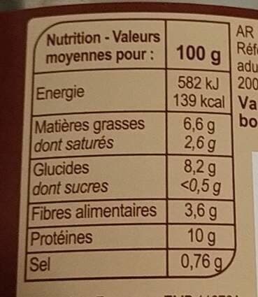 Carrefour Cassoulet toulousain packshot