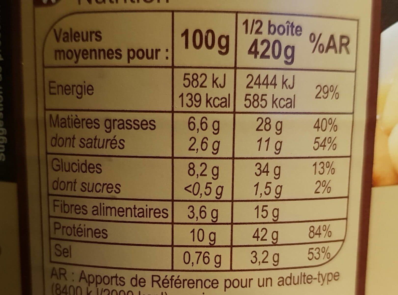 Carrefour Cassoulet Recette toulousaine packshot