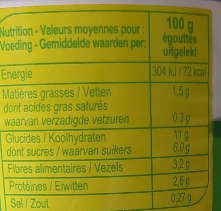 CMI (Carrefour Marchandises Internationales) Maïs aux 2 poivrons Sans sucres ajoutés* packshot