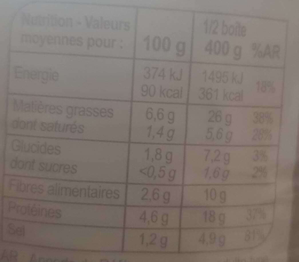 Carrefour Choucroute garnie Pur Porc packshot