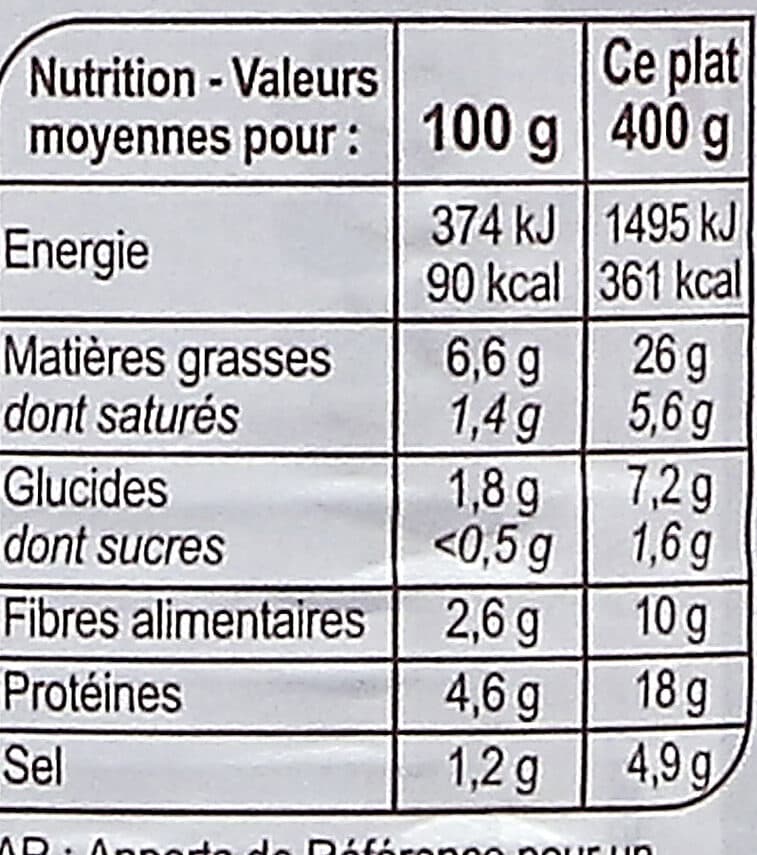 Carrefour Choucroute garnie packshot