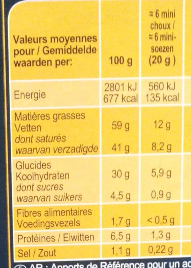 Carrefour Mini-choux packshot