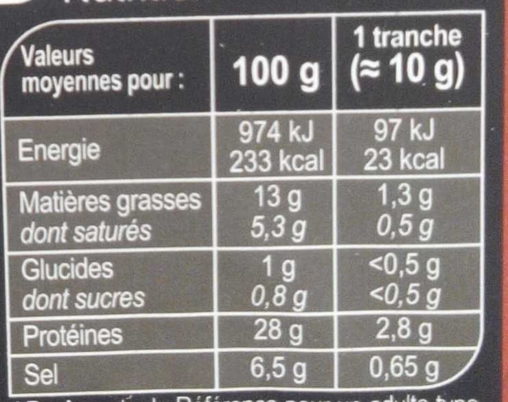Carrefour Jambon sec 7 mois d'âge packshot
