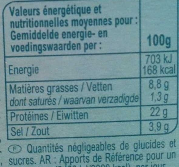 Carrefour Lardons de saumon fumé packshot
