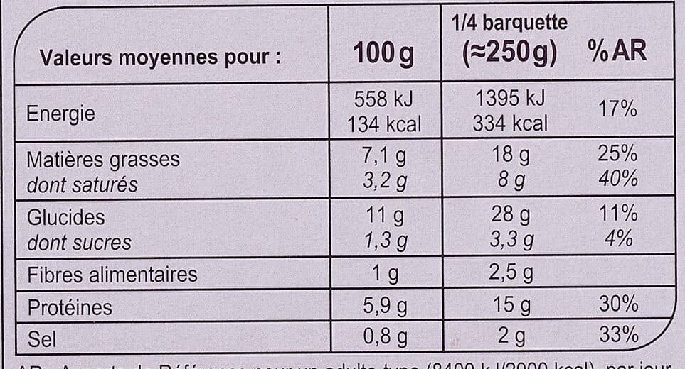 Carrefour Hachis Parmentier gratiné à l'emmental packshot