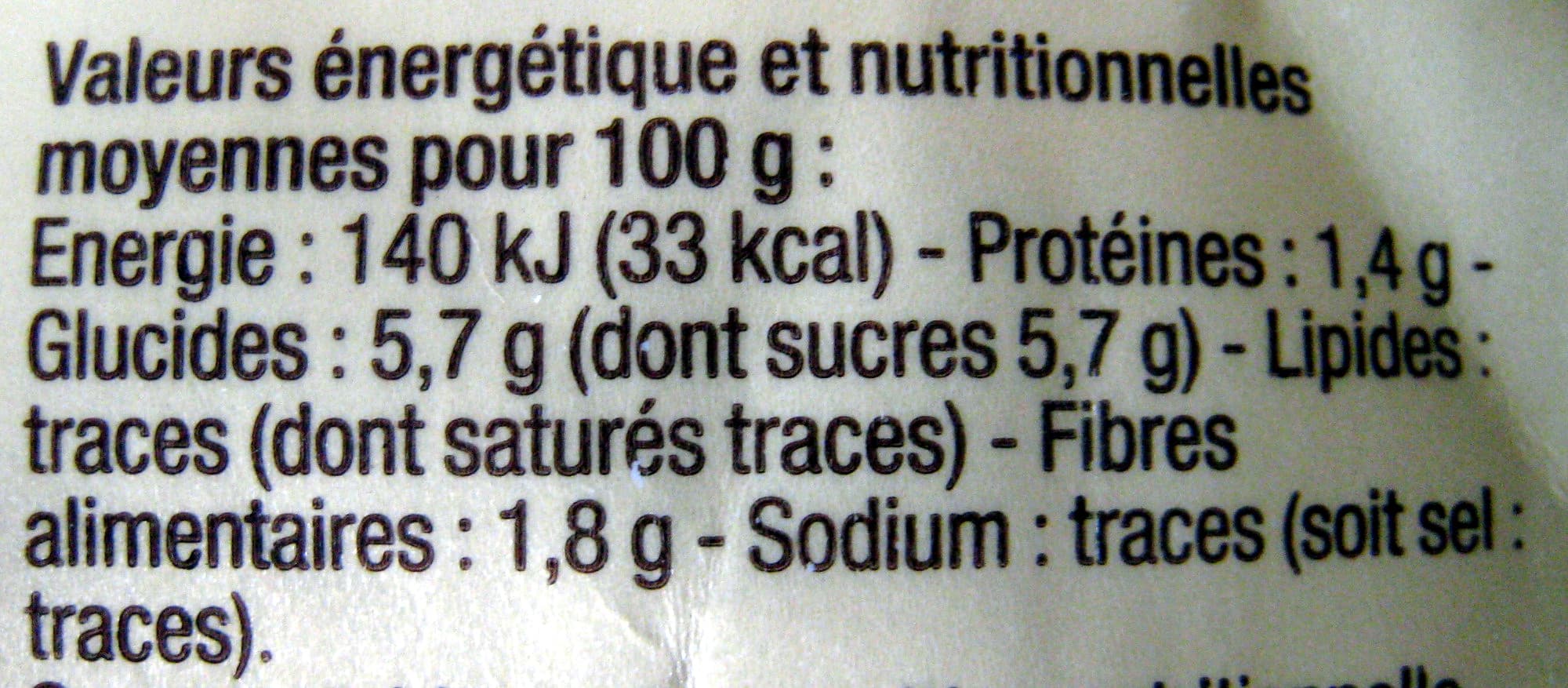 Carrefour BIO Oignons jaunes packshot