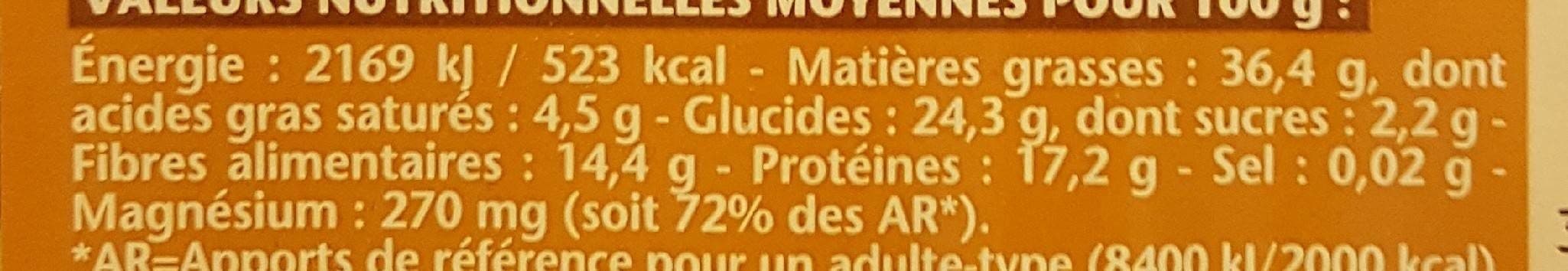 Daco bello Le multi-céréales packshot