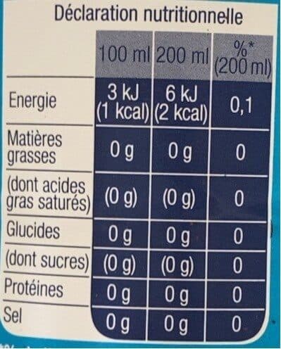 Open Food Facts Milles limonette soda zéro packshot
