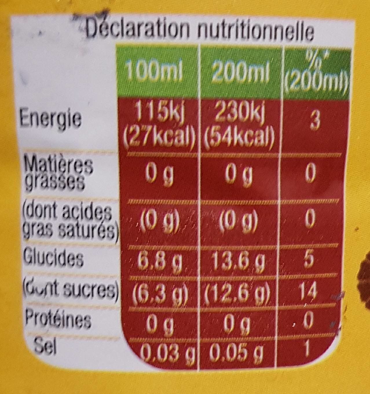 Milles Cat thé péche packshot