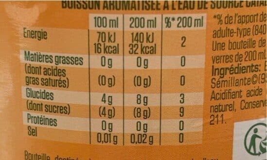 Open Food Facts Eau Aromatisée Sémillante Mille, Goût Pêche 1.5l packshot
