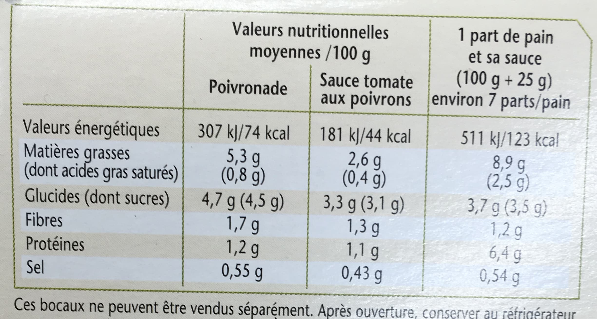 Jean Martin Pain de poivron packshot