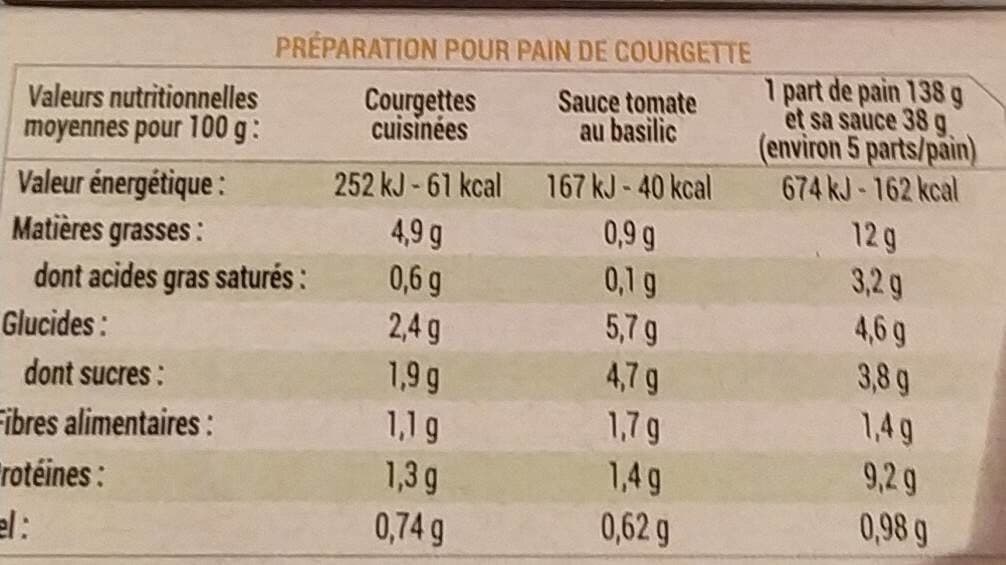 Jean MARTIN Pain de courgette packshot