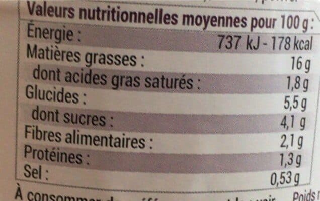 Jean Martin Jean Martin riste d'aubergine packshot