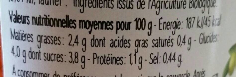 Jean Martin Sauce tomate au Thym au miel packshot