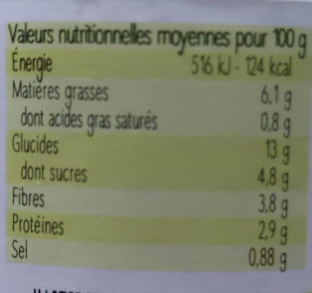 Jean MARTIN Quinoa aux aubergines, curry et raisins packshot