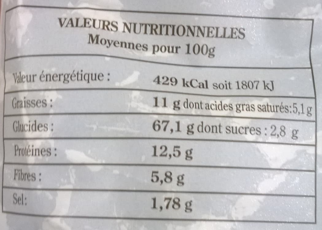 Jean Martin Mini toasts packshot