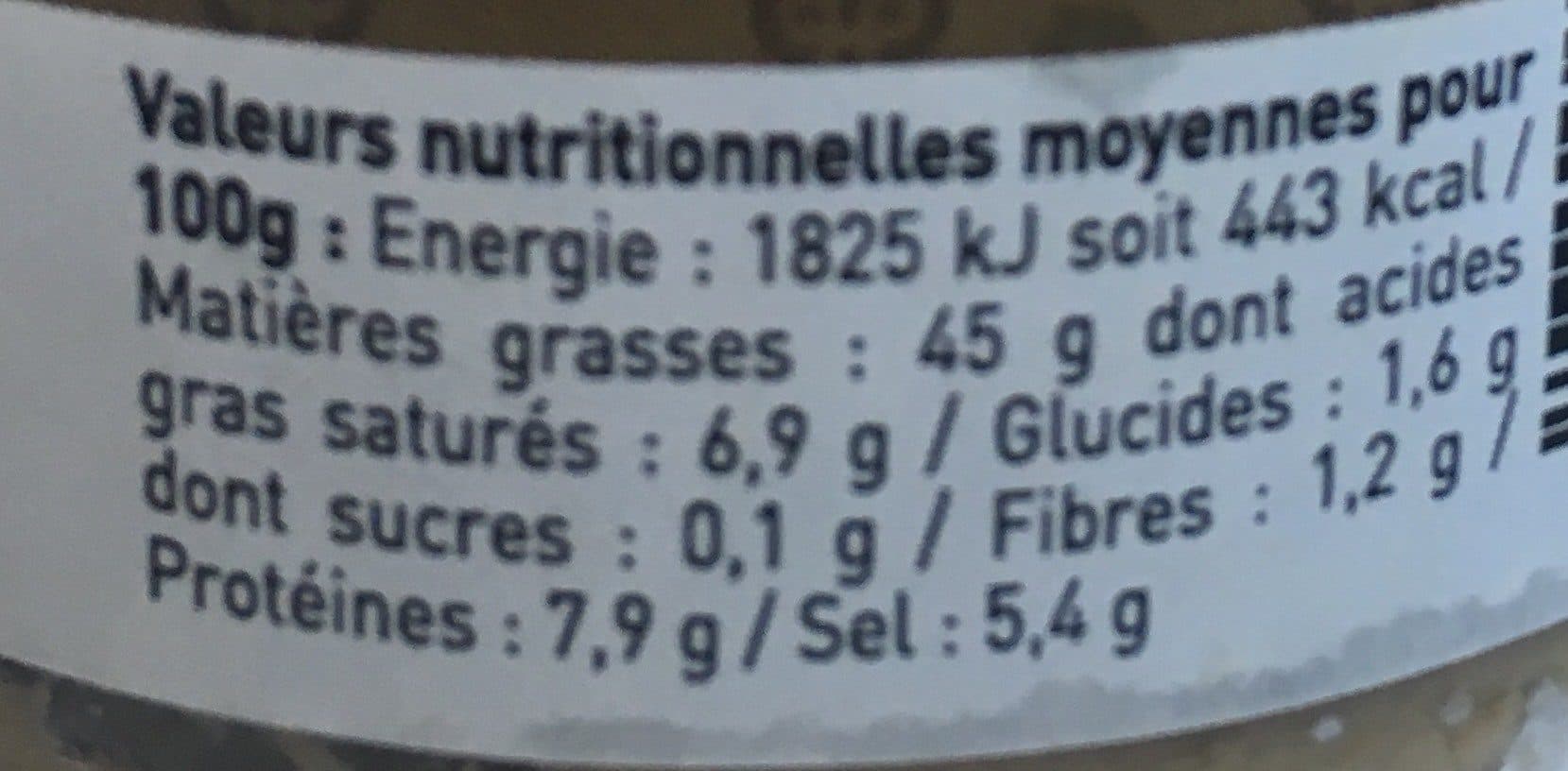 Open Food Facts Anchoïade packshot