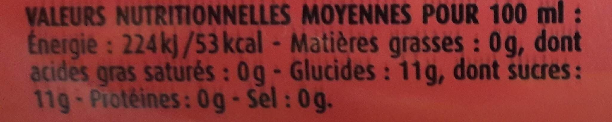Open Food Facts Goyave ananas packshot