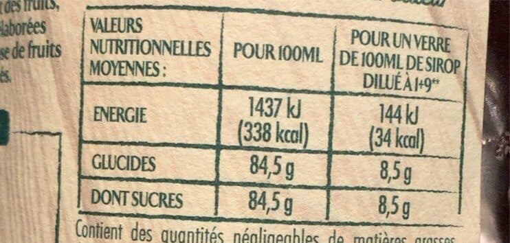 Moulin de Valdonne Cassis packshot