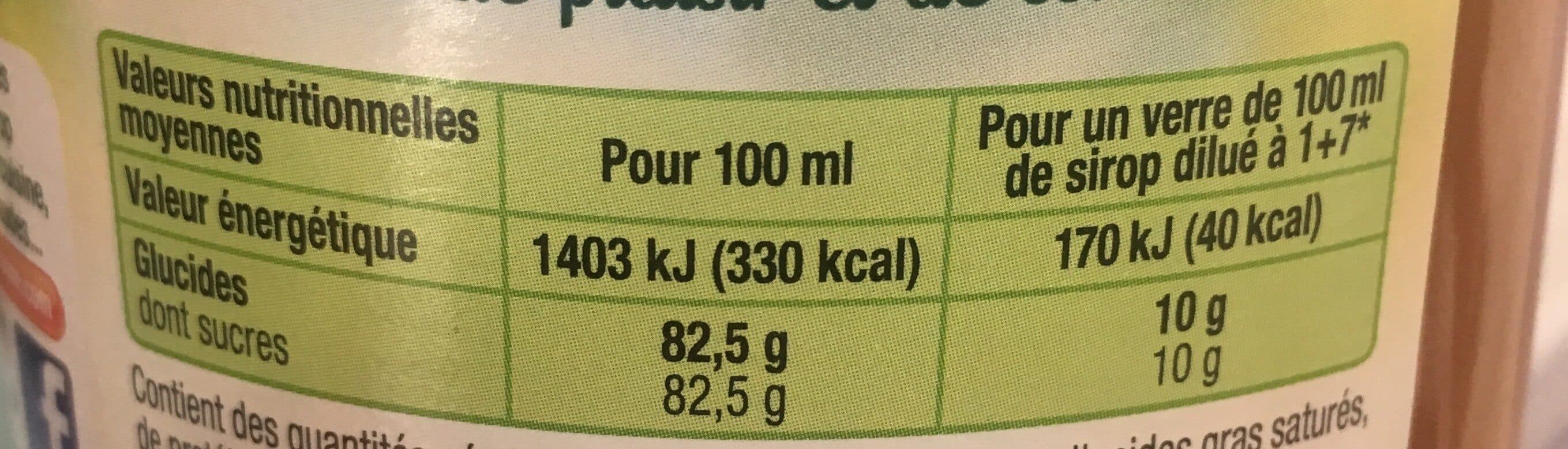 Moulin de Valdonne Sirop Pêche & Abricot packshot