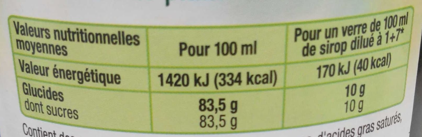 Moulin de Valdonne Cerise & Mûre packshot