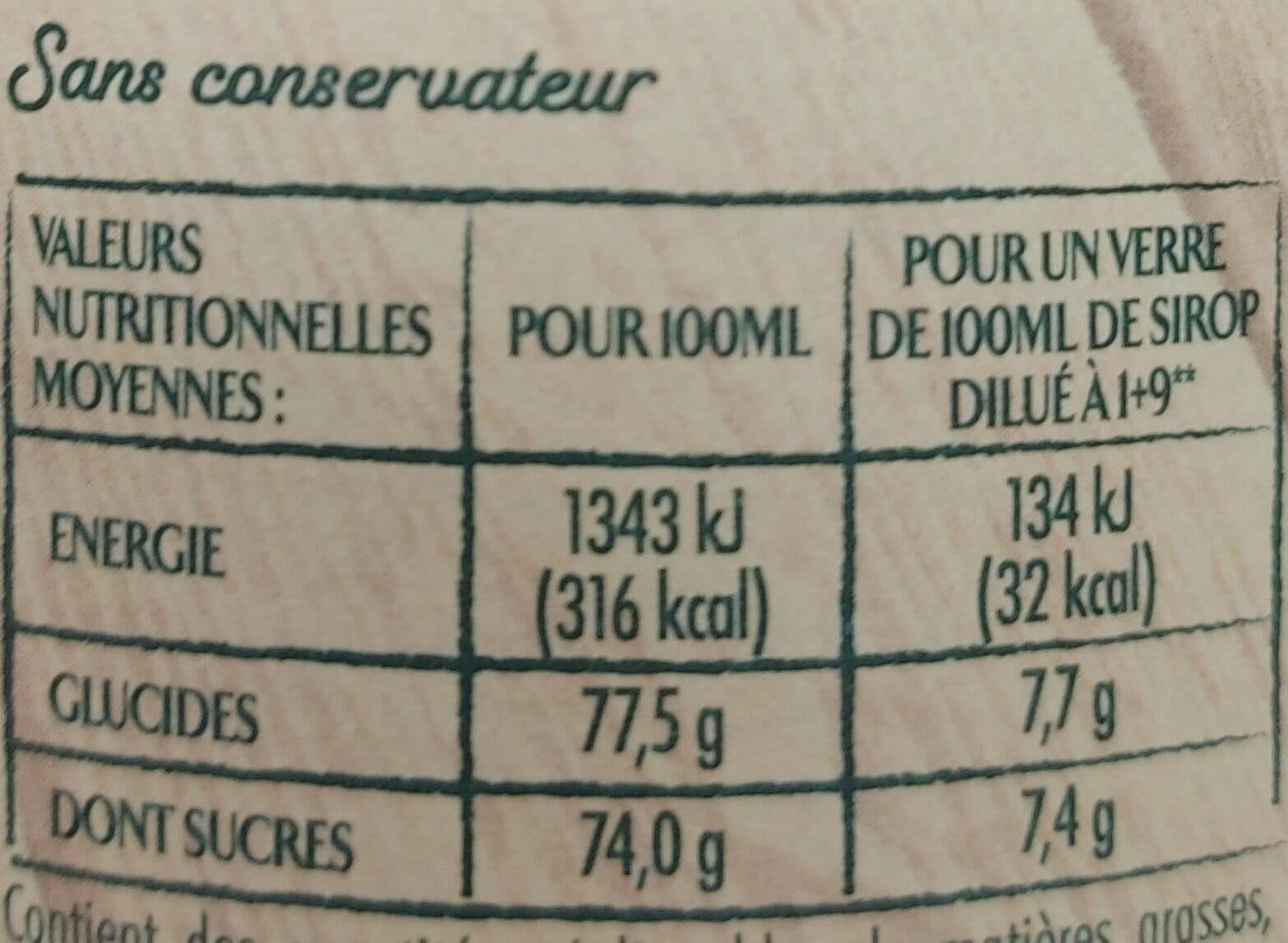 Moulin de Valdonne Sirop Kiwi & Banane packshot