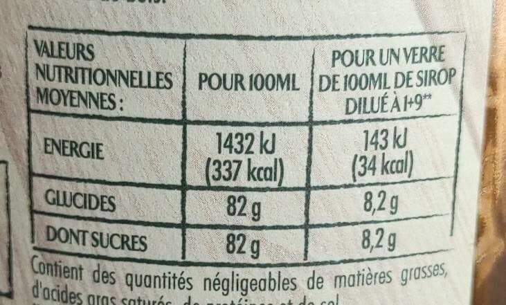 Moulin de Valdonne Sirop de Pêche et touche de Framboise packshot