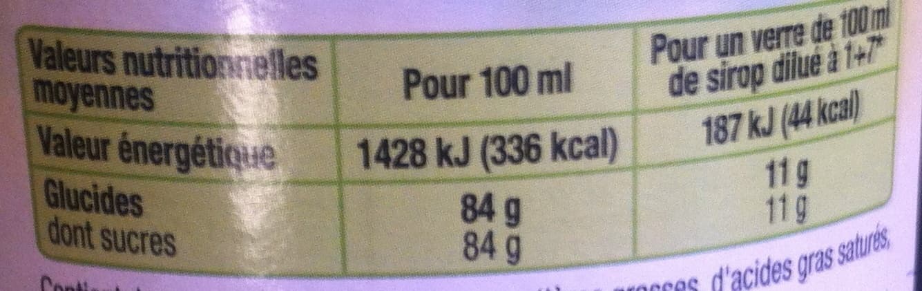 Moulin de Valdonne Moulin de Valdonne kiwi fraise packshot