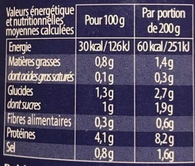Open Food Facts Soupe de poisson packshot