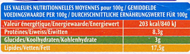 Savencia Le Goût Primeur (Offre €co) - (17,5 % MG) packshot