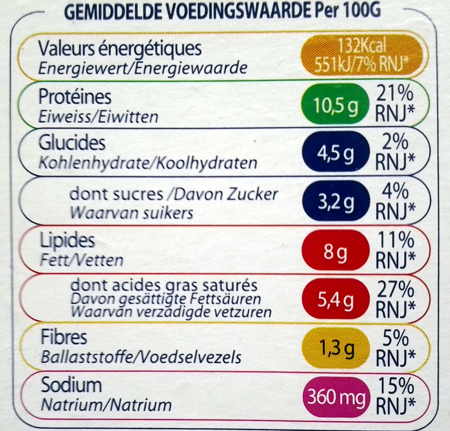 Savencia St Morêt Ligne & Plaisir packshot