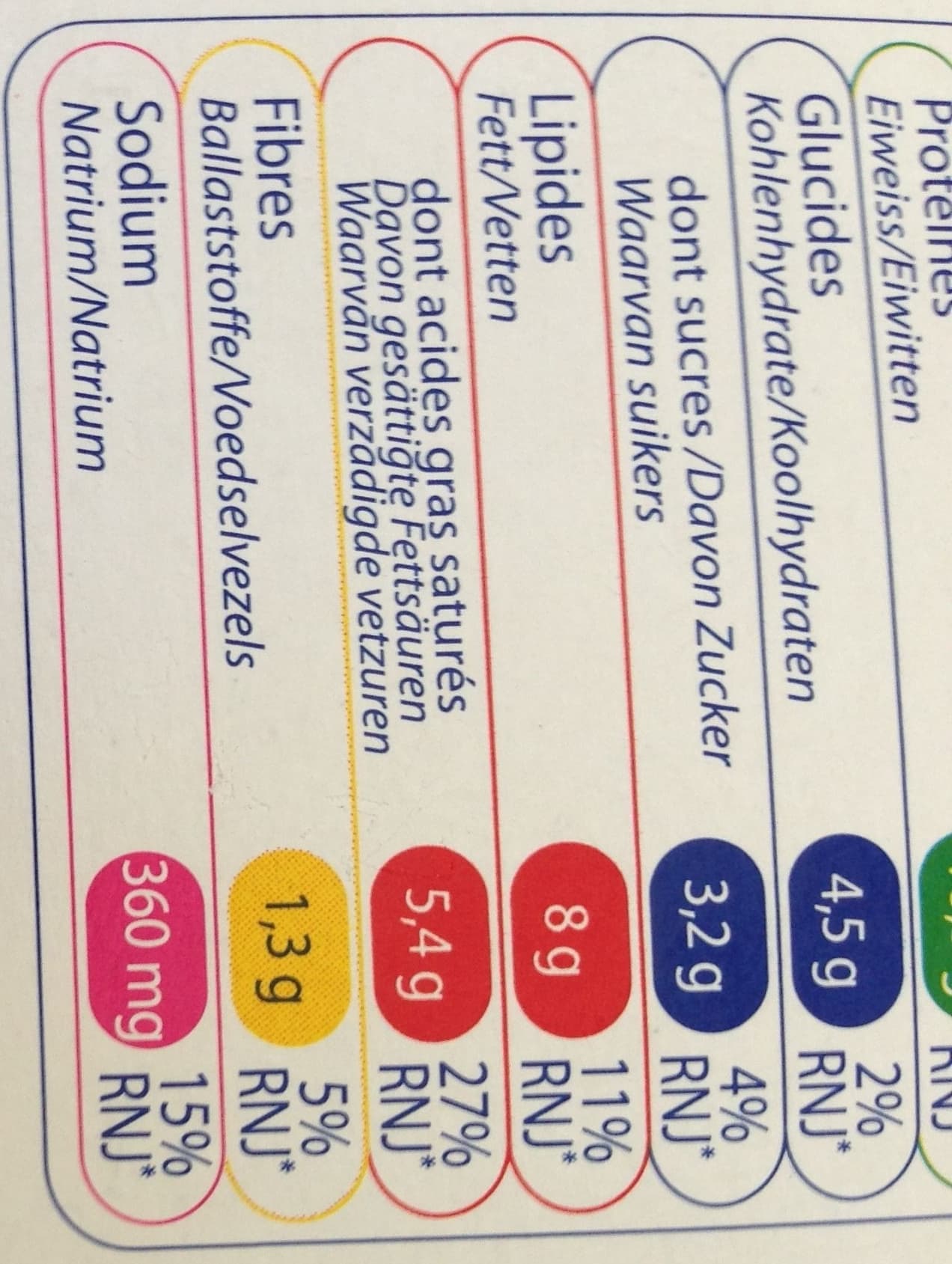 Open Food Facts 3272770094641 packshot