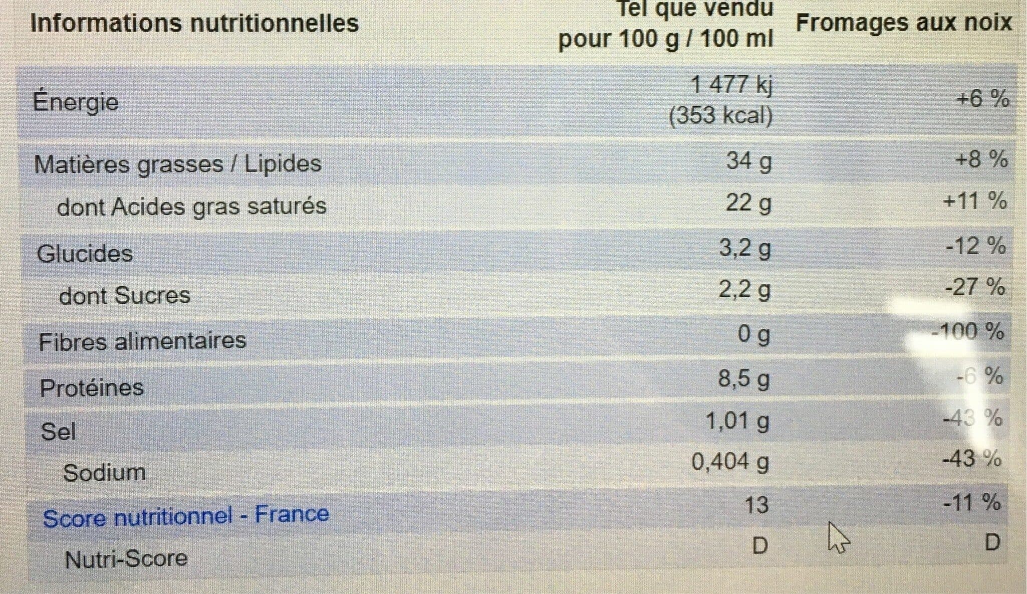 Savencia L'Original Tartare, Noix Croquantes (8 portions) - (34 % MG) packshot