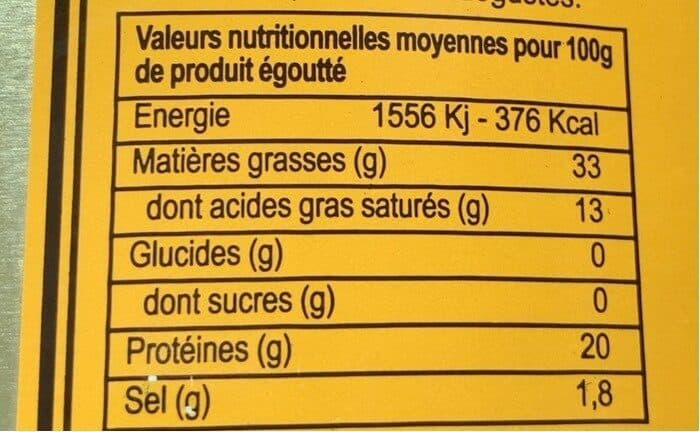 Pierre Laguilhon Confit de canard Laguilhon packshot