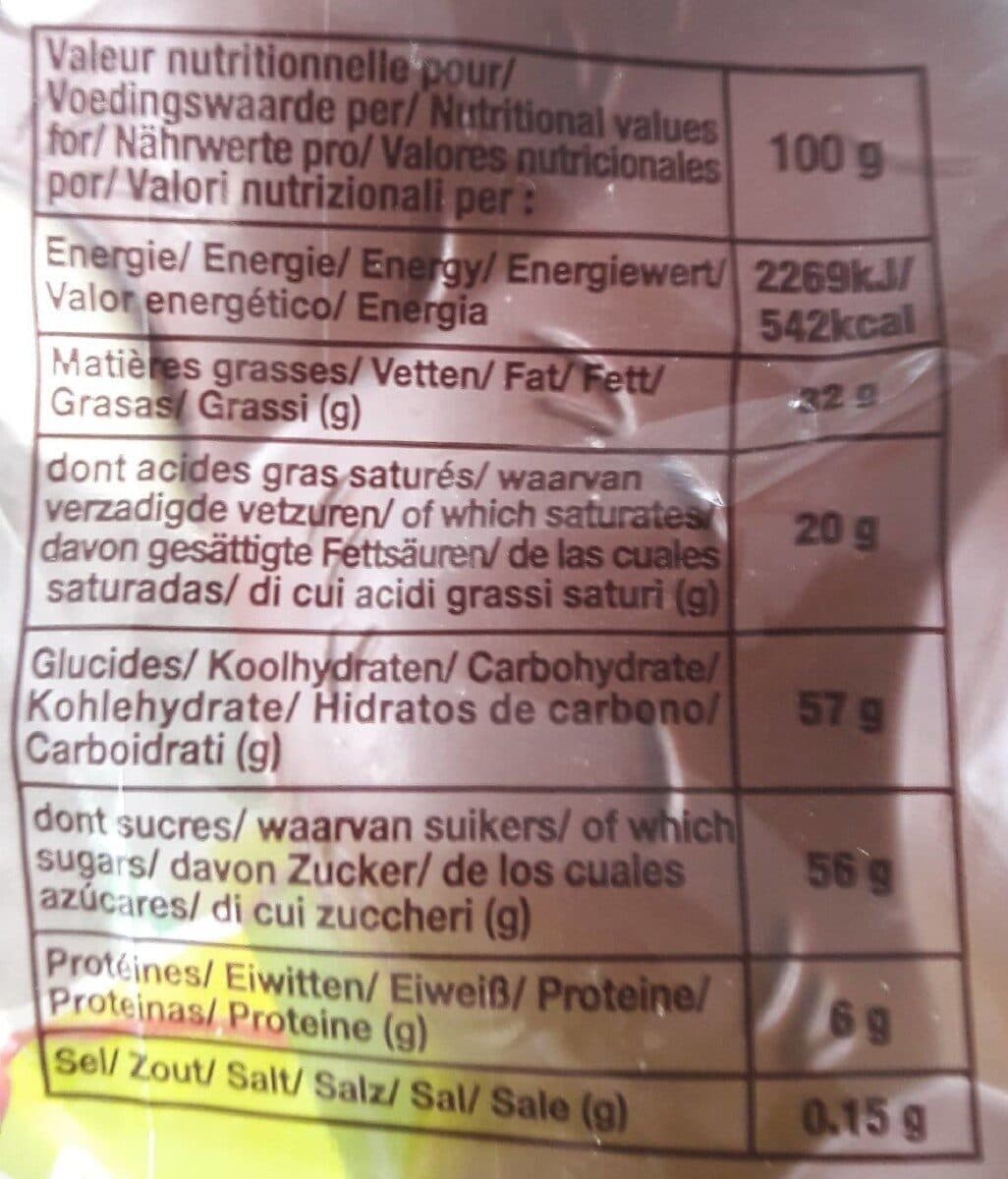Open Food Facts Lapin de paques packshot