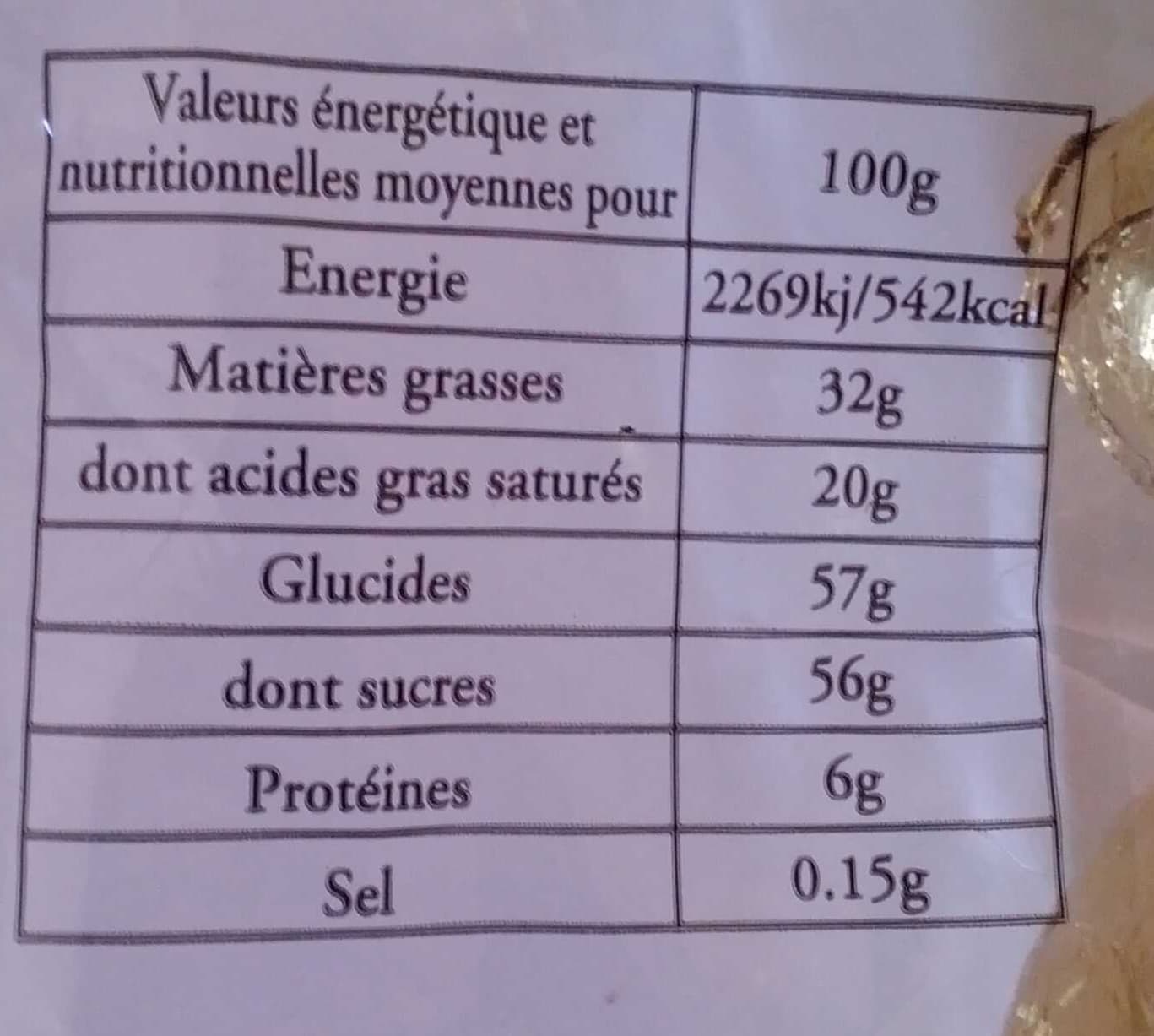 Rohan Confiserie Oeufs aux chocolats packshot