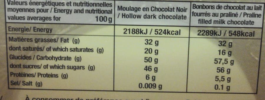 Rohan Tour Eiffel en chocolat packshot
