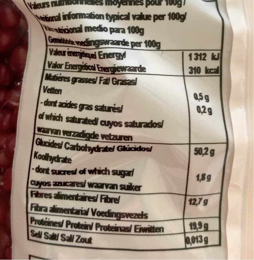 Celnat Azukis packshot