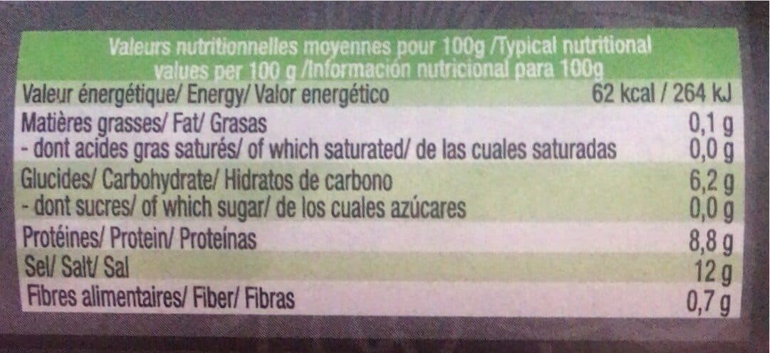 Celnat Shoyou - Sauce de soja et de blé packshot