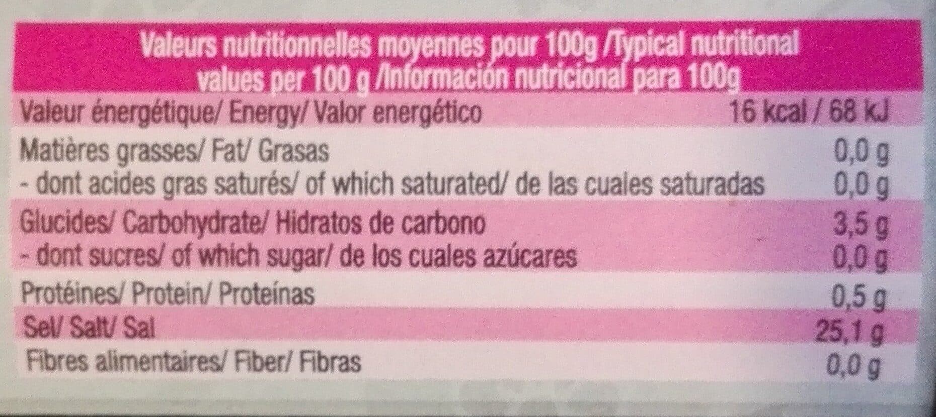Celnat Umébosis packshot