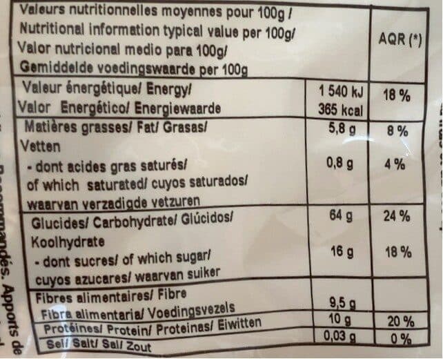 Celnat Muesli Gourmand packshot