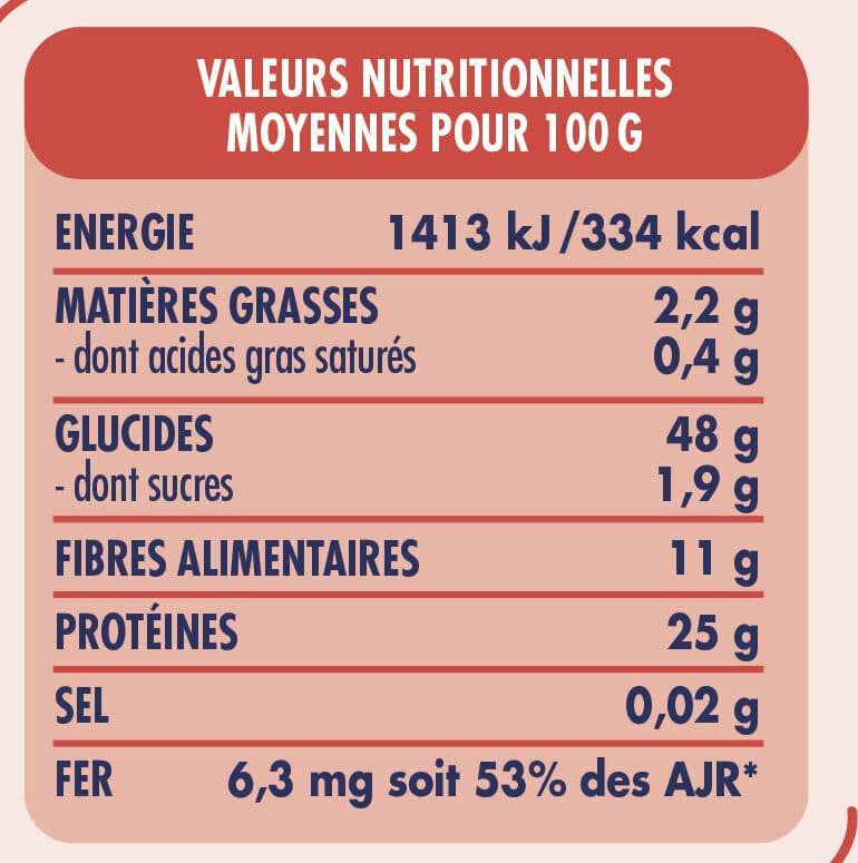 Happy Bio Lentilles corail packshot